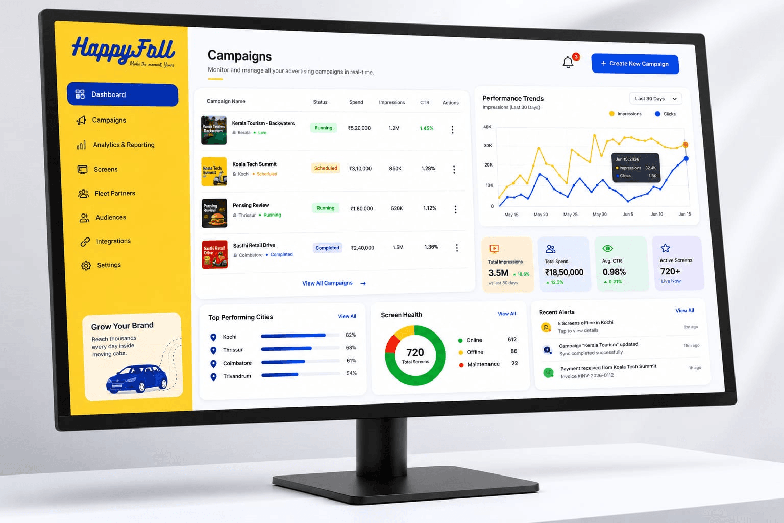 HappyFrU advertiser portal showing live campaigns, performance trends, and screen health